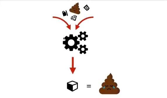 12-stages-to-run-containers-in-production-4-testing-scenarios