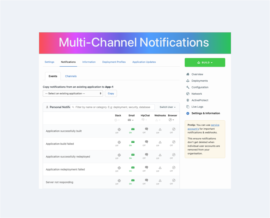 Cloud 66 Features - Multi-Channel Notifications