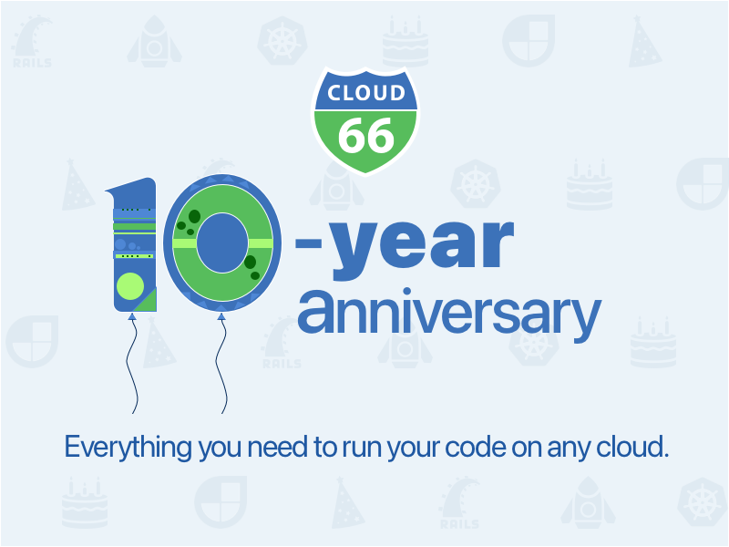 Cloud 66 Celebrates 10-year Anniversary