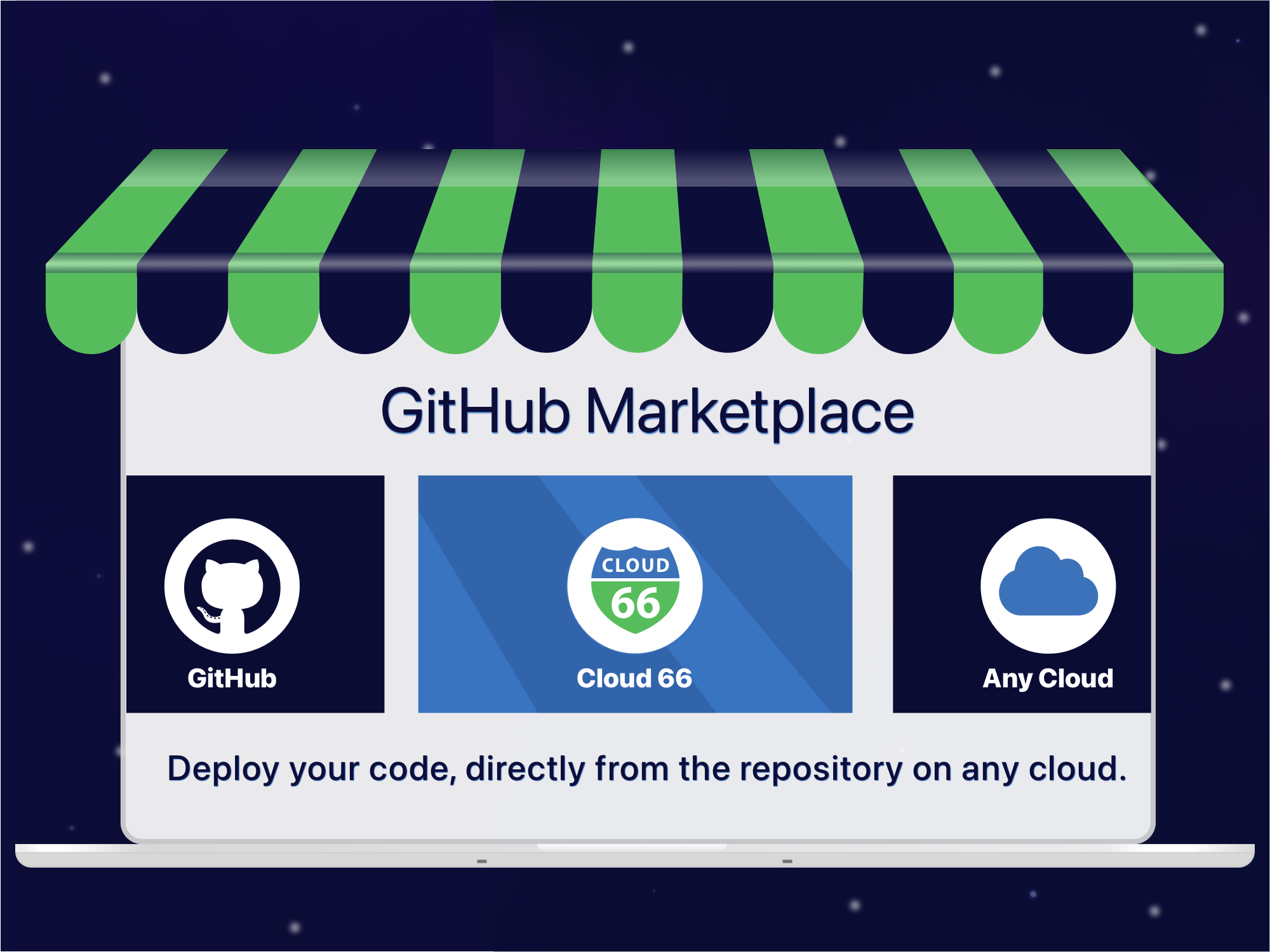 cloud-66-is-now-available-on-github-marketplace