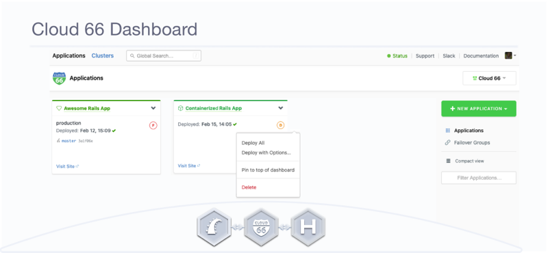 Cloud 66 Dashboard.