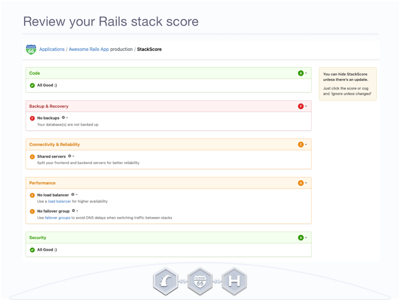 Review your Rails stack score.