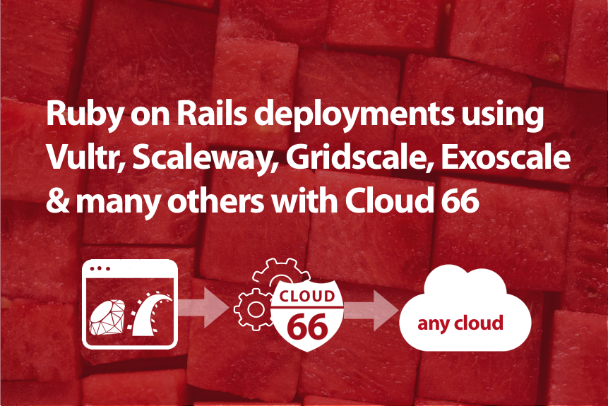 easy-ruby-on-rails-deployment-on-any-cloud