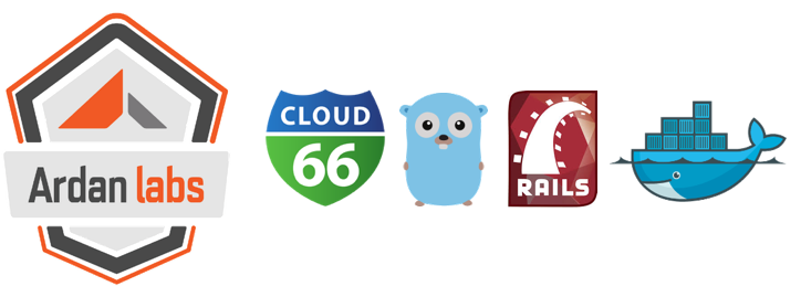 golang-rails-docker-cloud66-ardanstudios-winning-infrastructure