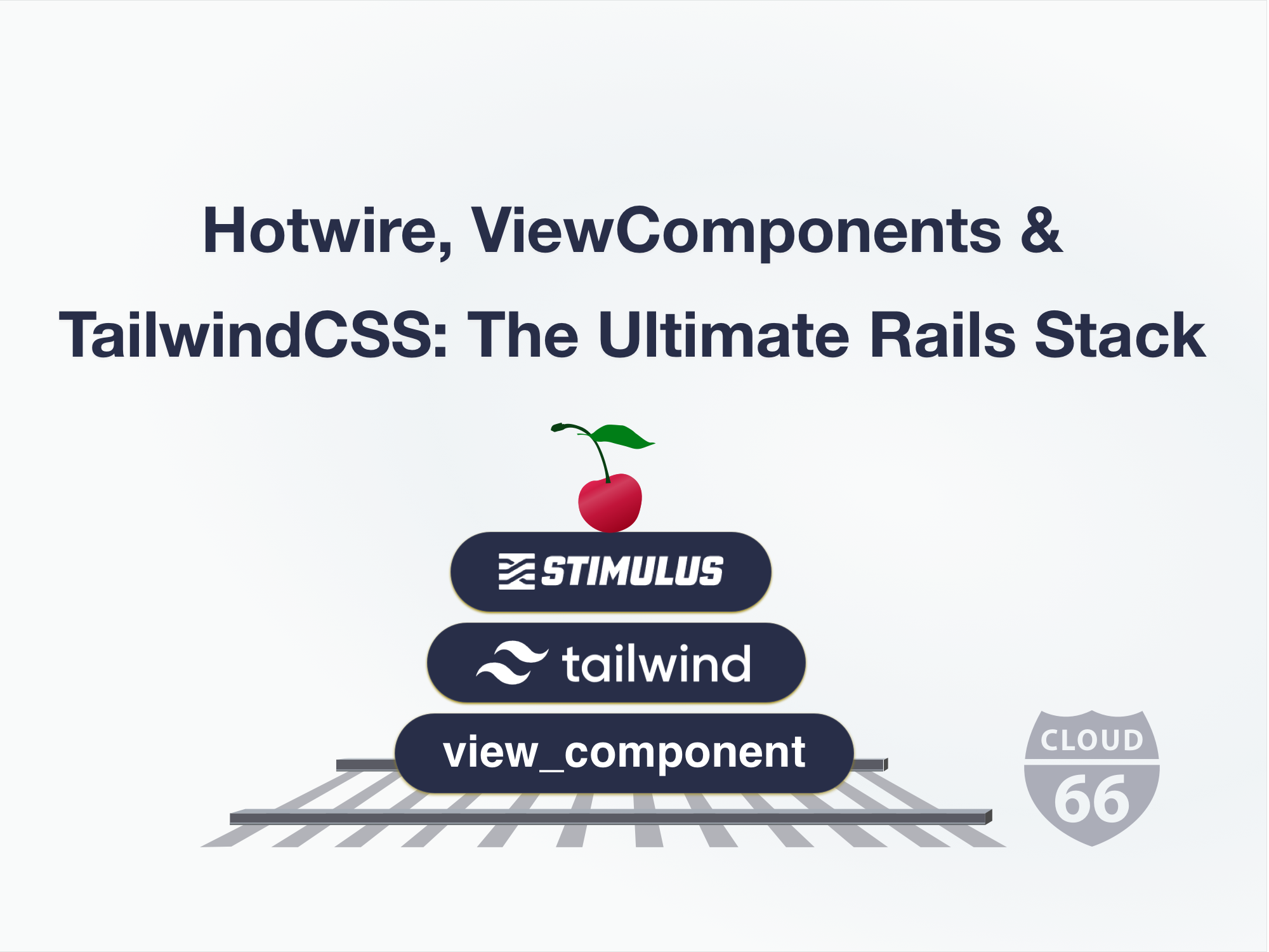 Hotwire, ViewComponents and TailwindCSS: The Ultimate Rails Stack