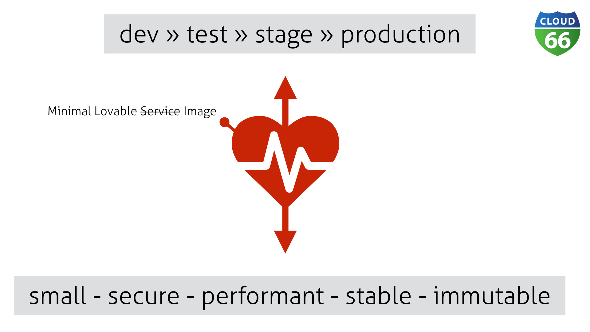 how-the-do-i-run-docker-in-production-and-will-it-scale