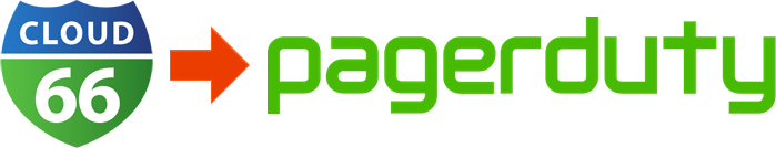 Cloud 66 Integration with PagerDuty
