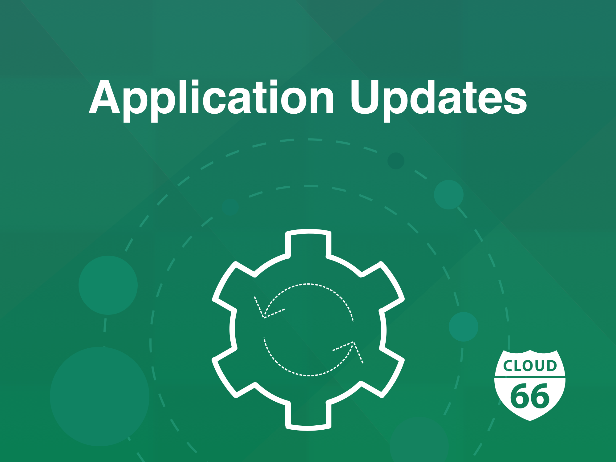 Cloud 66 Application Updates Feature.