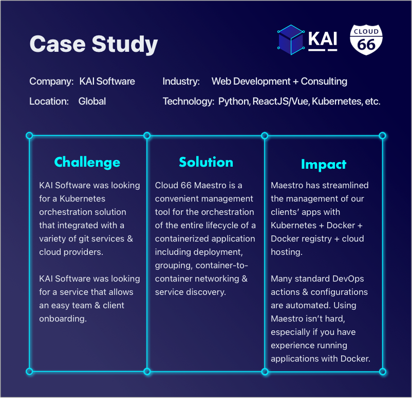 Case study - What are KAI Software business needs?