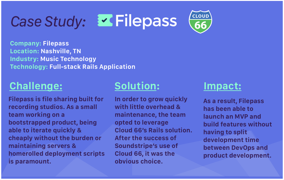 keep-creating-stay-collaborating-and-make-devops-simple-featuring-soundstripe-and-filepass