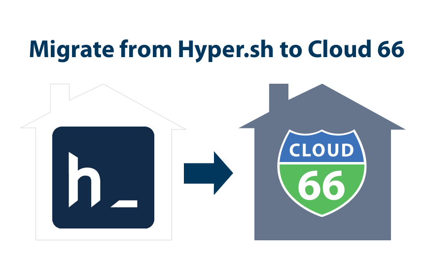 migrate-from-hyper.sh-to-cloud66