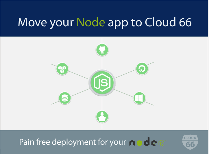 move-your-node-app-to-cloud-66