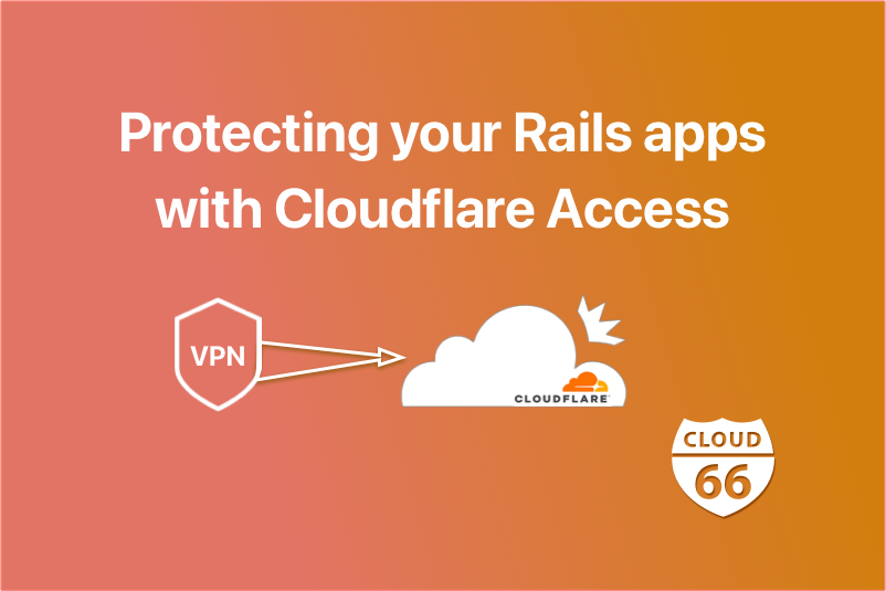 Protecting your Rails apps with Cloudflare Access