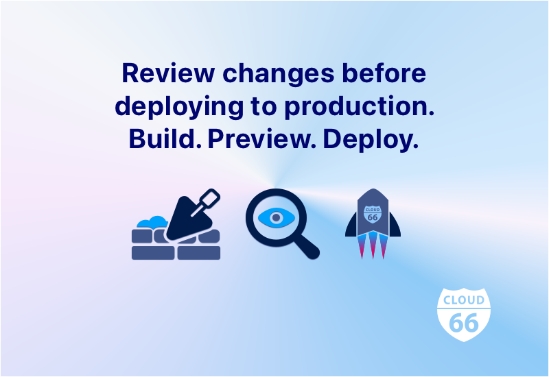 Review changes before deploying to production - Build. Preview. Deploy.