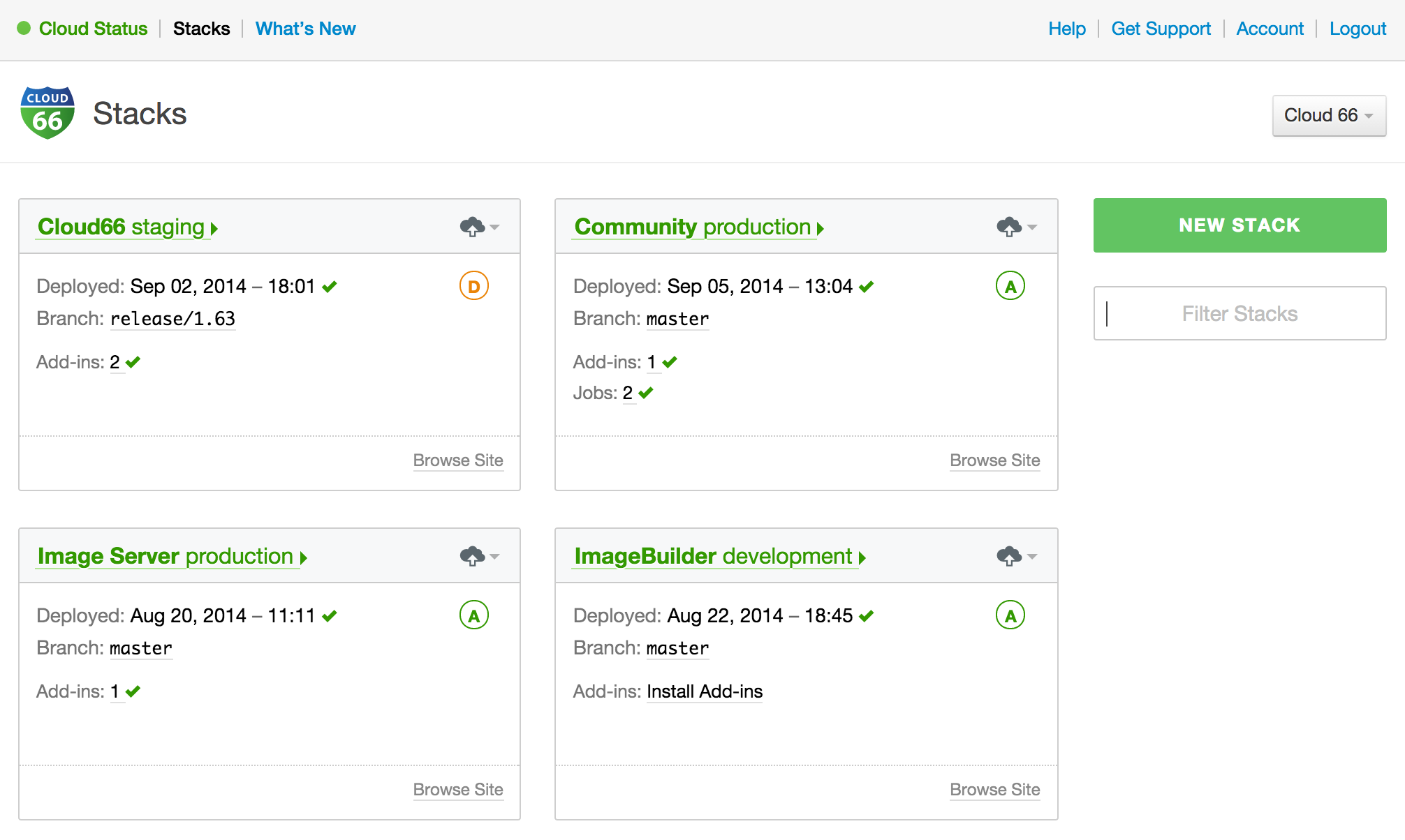 Cloud 66 Dashboard