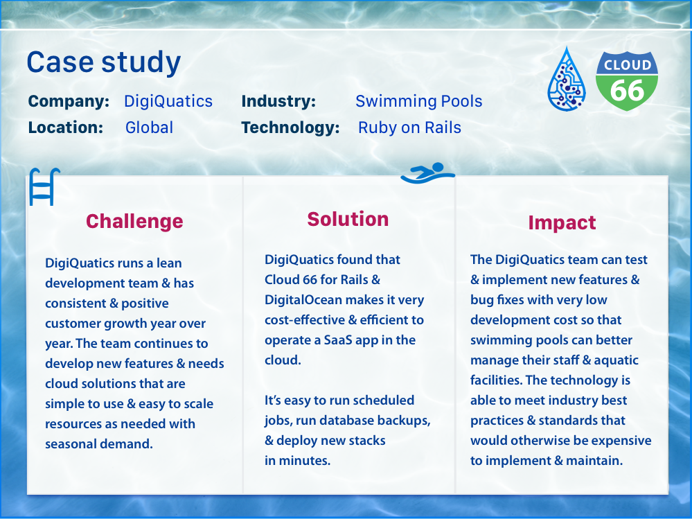 swimming-pool-management-app-digiquatics-runs-on-cloud-66-and-digitalocean
