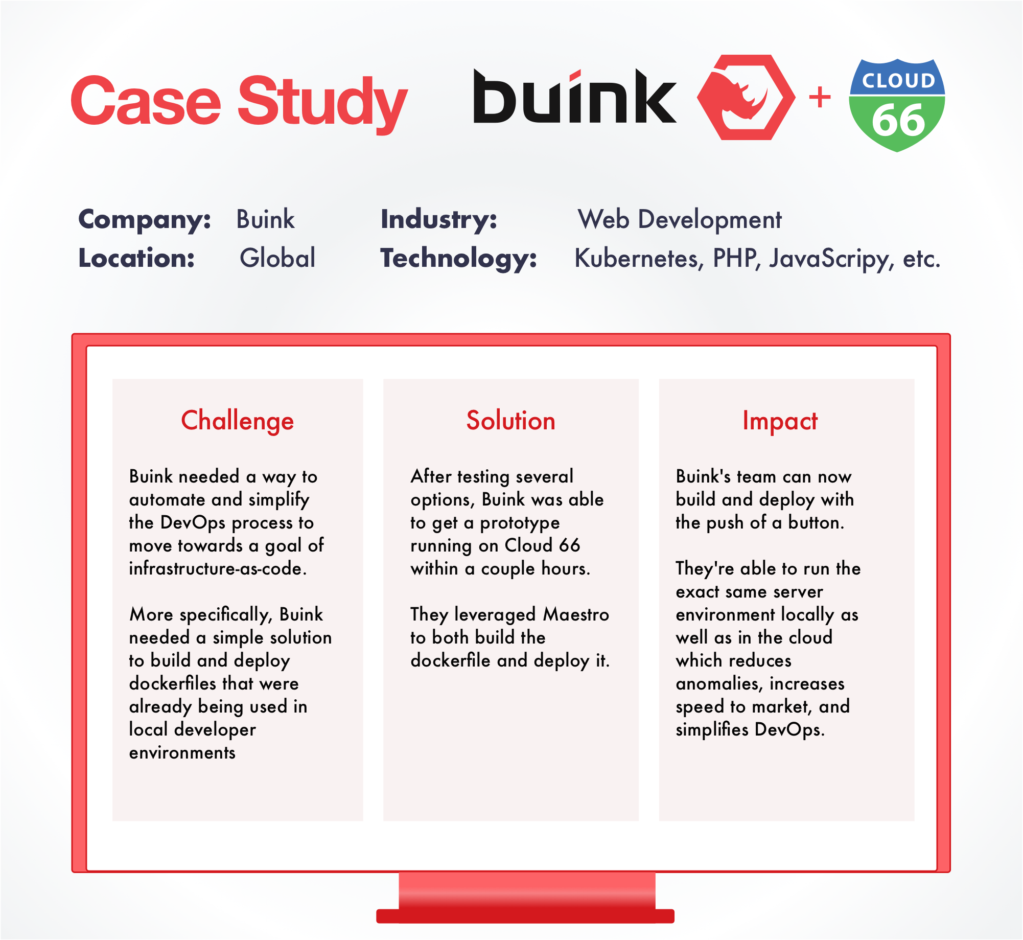 web-development-agency-buink-partners-with-cloud-66-to-deploy-any-app-using-maestro